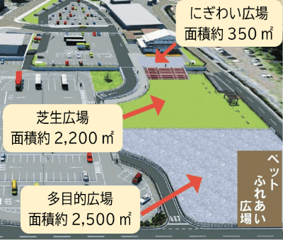 各広場の利用許可申請について